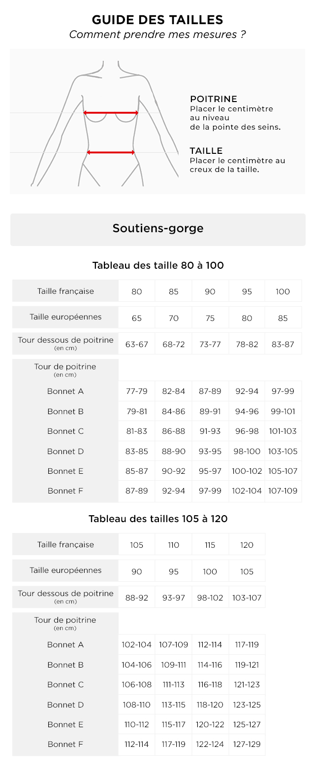 Guide Des Tailles Lingerie Morgan