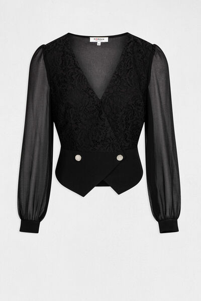 Blouse manches longues à dentelle noir femme
