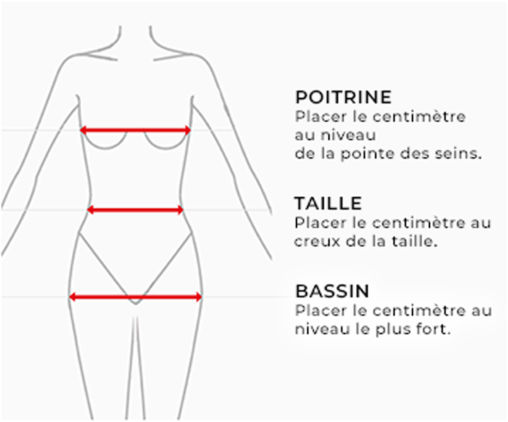 Guide des tailles